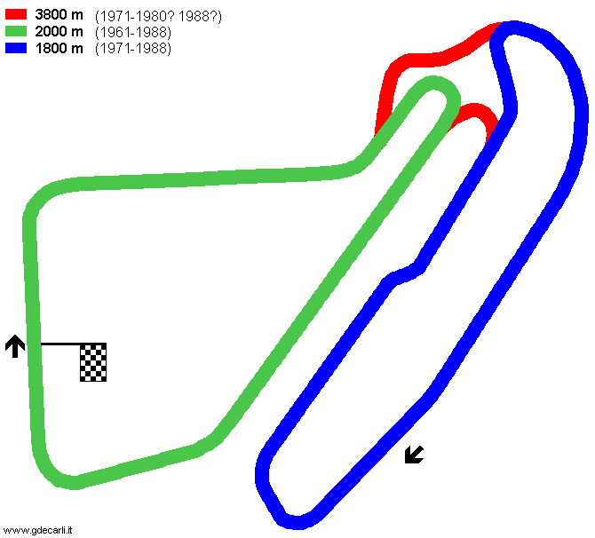 Magny-Cours: Circuit Jean Behra - circuito lungo 1971÷1988